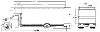 uhaul ez load ramp width