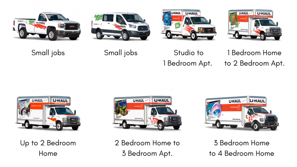 uhaul sizes to fit king mattress