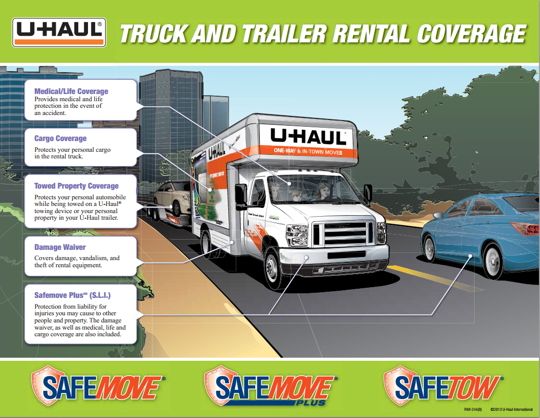 SafeMove or SafeMove Plus — Coverage Series