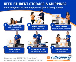 College Boxes