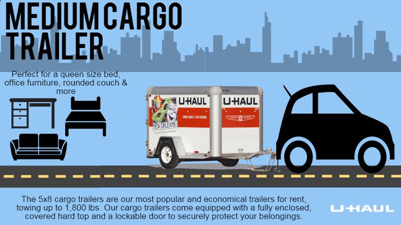 5x8 enclosed trailer uhaul