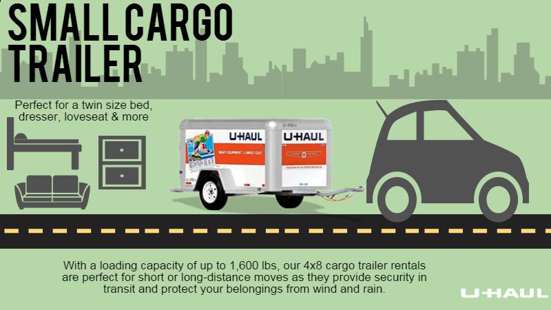 5x8 enclosed trailer uhaul