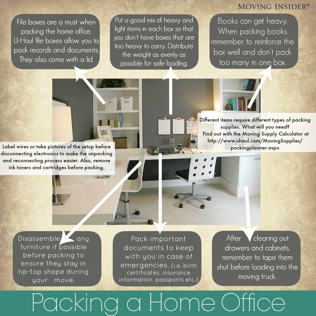 packing a home office