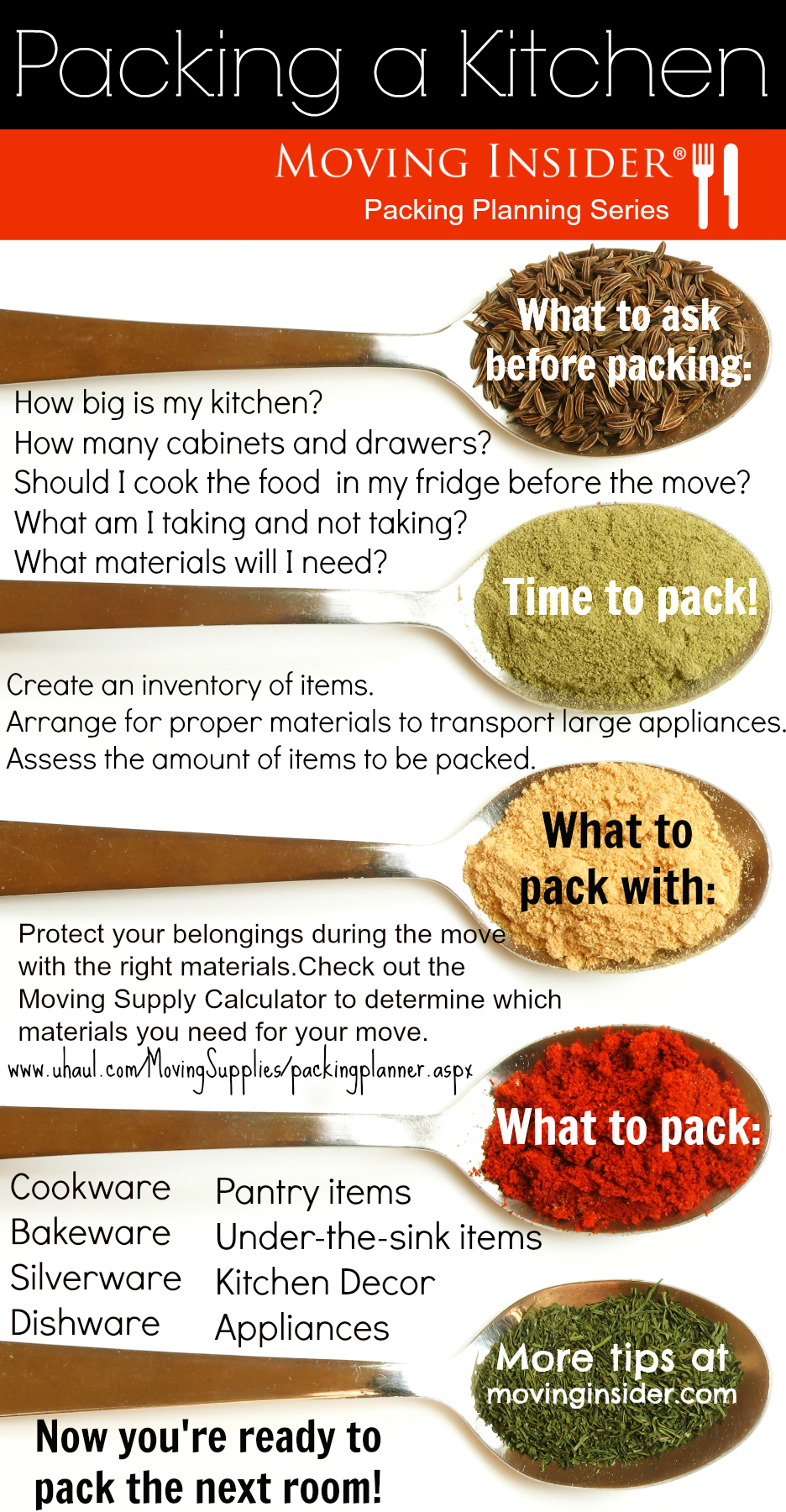 Packing Planner Packing the Kitchen Moving Insider