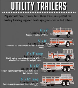 2014-06-12_UtilityTrailers