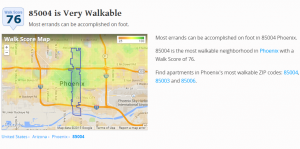 Walk Score Phoenix Walkability