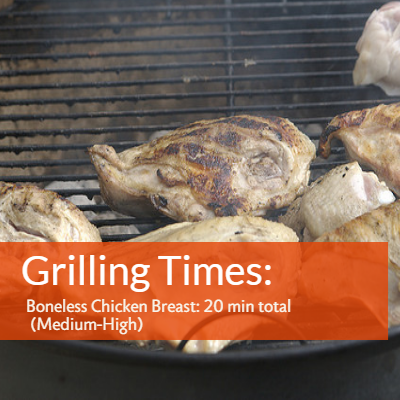 Grilling Times: Boneless Chicken Breast