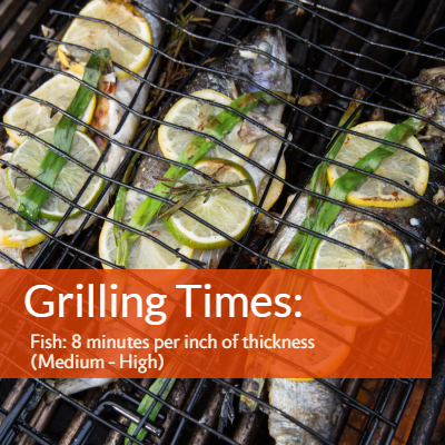 Grilling Times: Fish