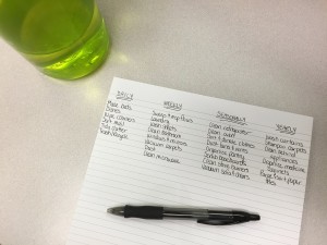 Cleaning Schedule Categories