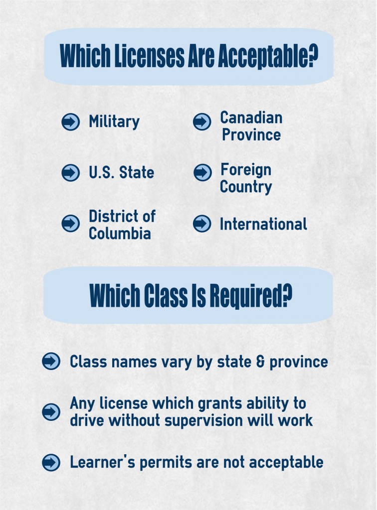 class c license test illinois class c license test illinois