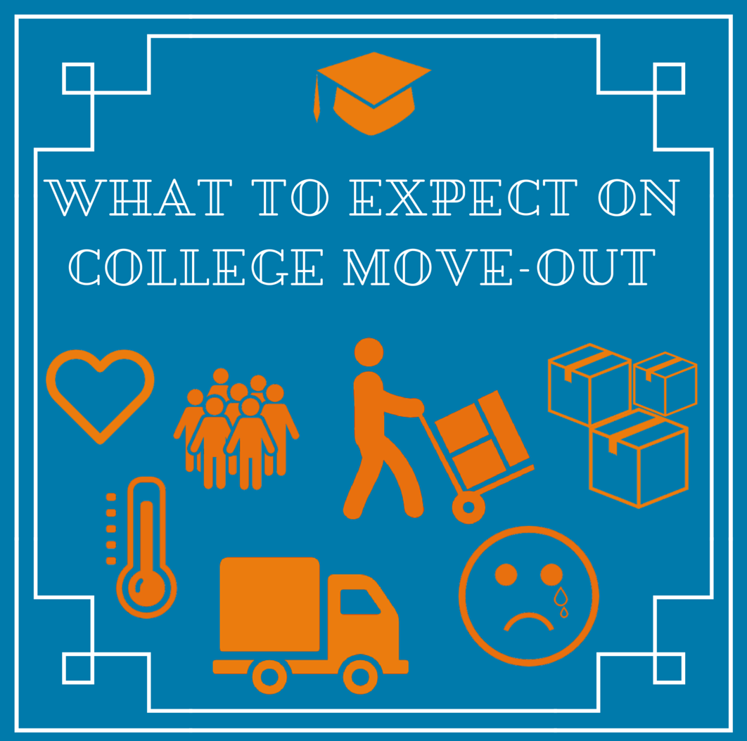 What to Expect on College Move-Out