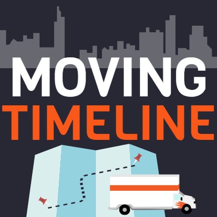 Moving Timeline Infographic