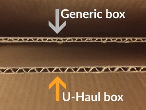 U-Haul moving boxes comparison