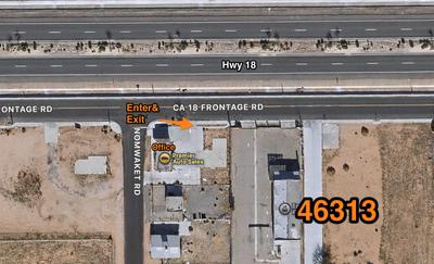 Location details