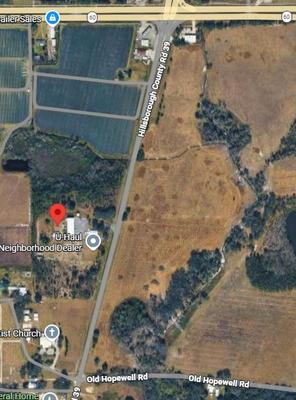 Location details