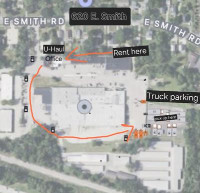 Location details