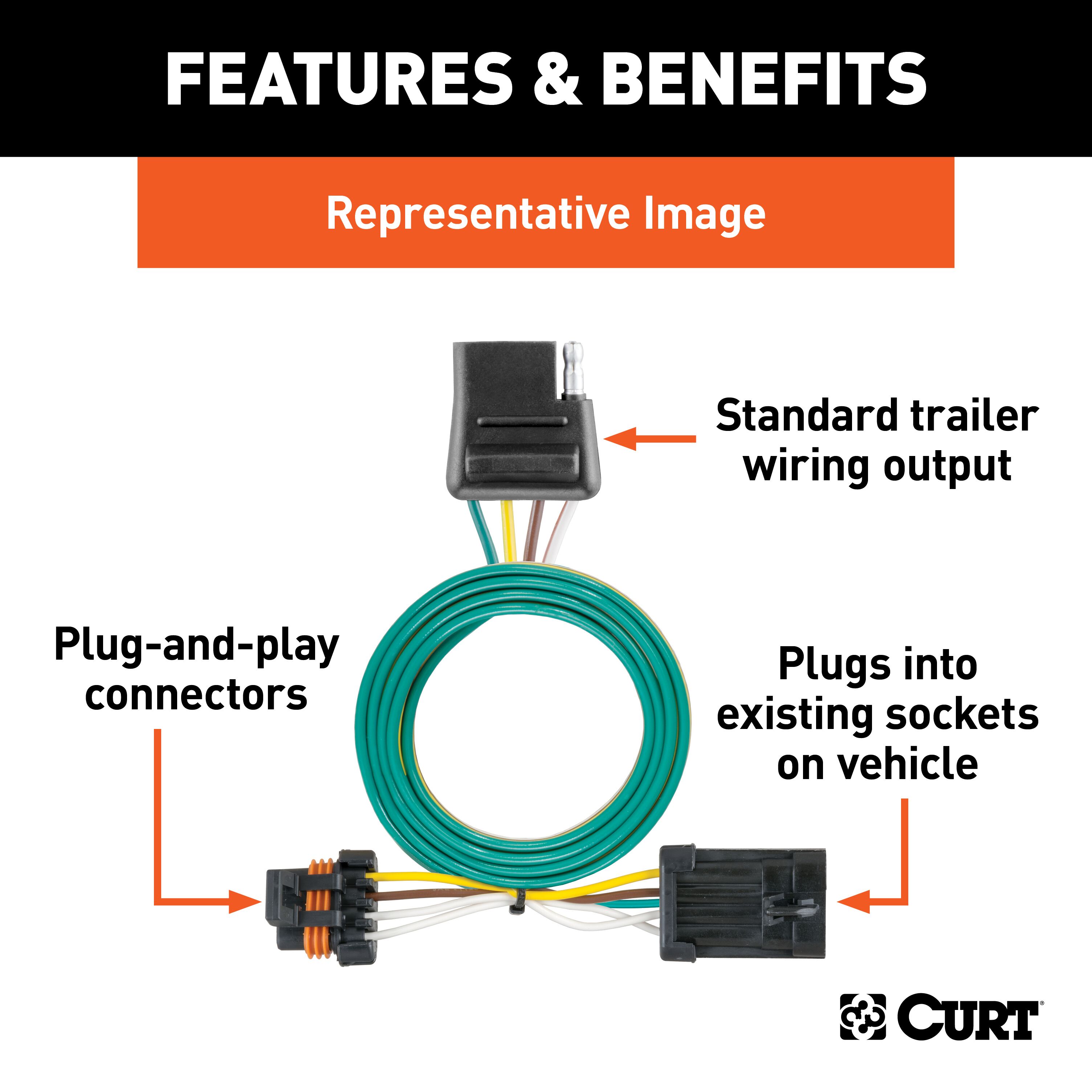 Kia Sorento Trailer Wiring from www.uhaul.com