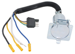 U Haul Trailer Wiring Harness Diagram from www.uhaul.com