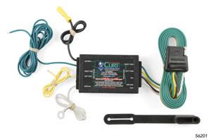 Pulse Width Modulation System  Stop/Tail STT