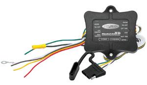 ModuLite™ HD Protector 119190