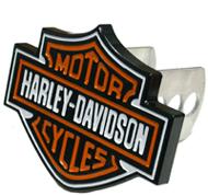 HarleyDavidson Receiver Covers