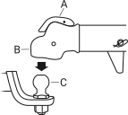 An illustration of a trailer receiver being attached to a trailer hitch