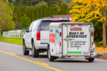 What Size Cargo Trailer Do I Need?