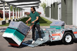What Size Utility Trailer Do I Need?