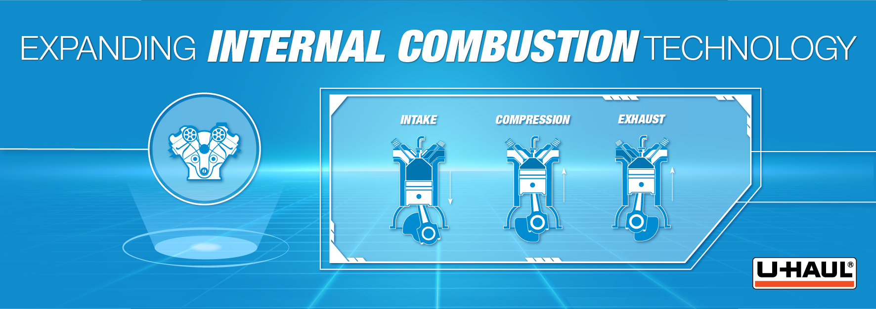 How A Combustion Engine Works