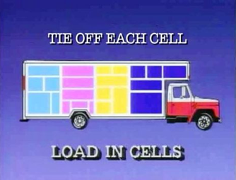 How to Load a Moving Truck