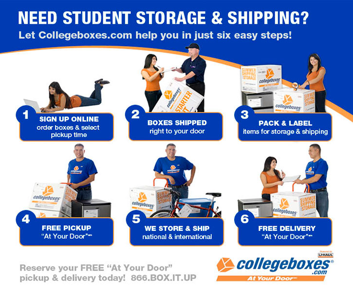 College Storage Options For A Semester Abroad