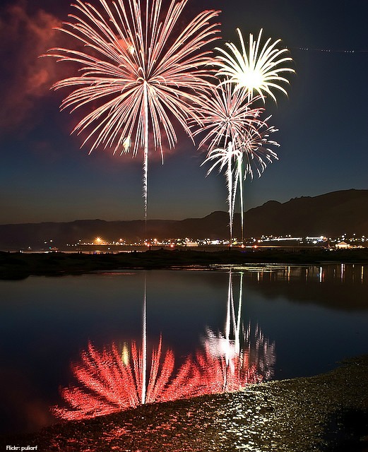 Fireworks for the Fourth