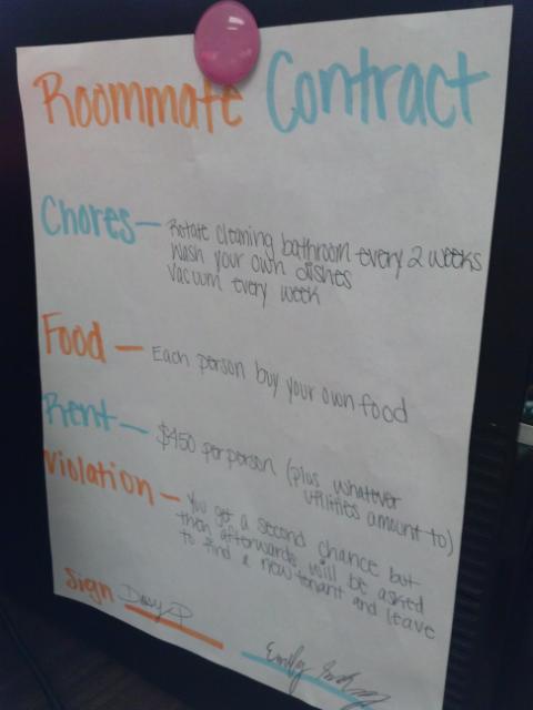 Things to Include in a Roommate Contract