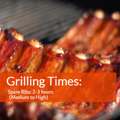 Grilling Times: Ribs