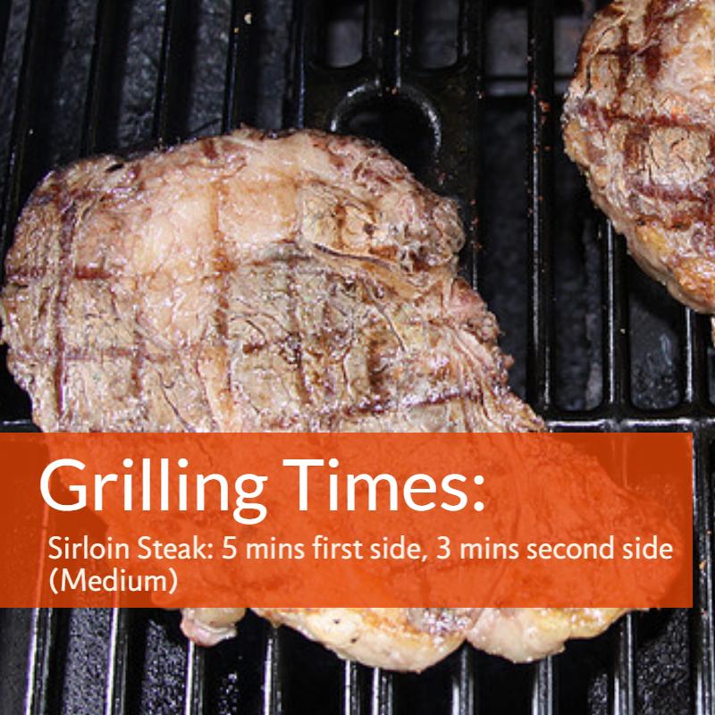 Grilling Times: Sirloin Steak