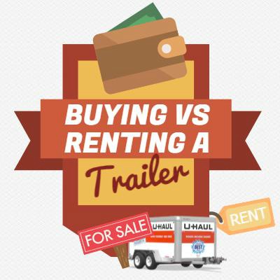 Buying vs. Renting a Trailer
