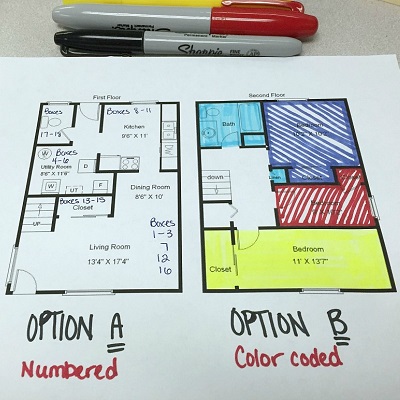 Creating a Bullet Journal Moving Inventory