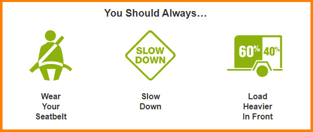 Trailers - Wear Your Seatbelt