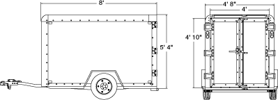 Cargo Trailer Weight Chart