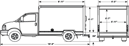 Uhaul Truck Size Chart