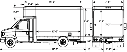 Box Truck Size Chart